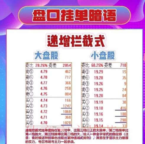 探索世界杯盘口入口全站的奥秘与技巧
